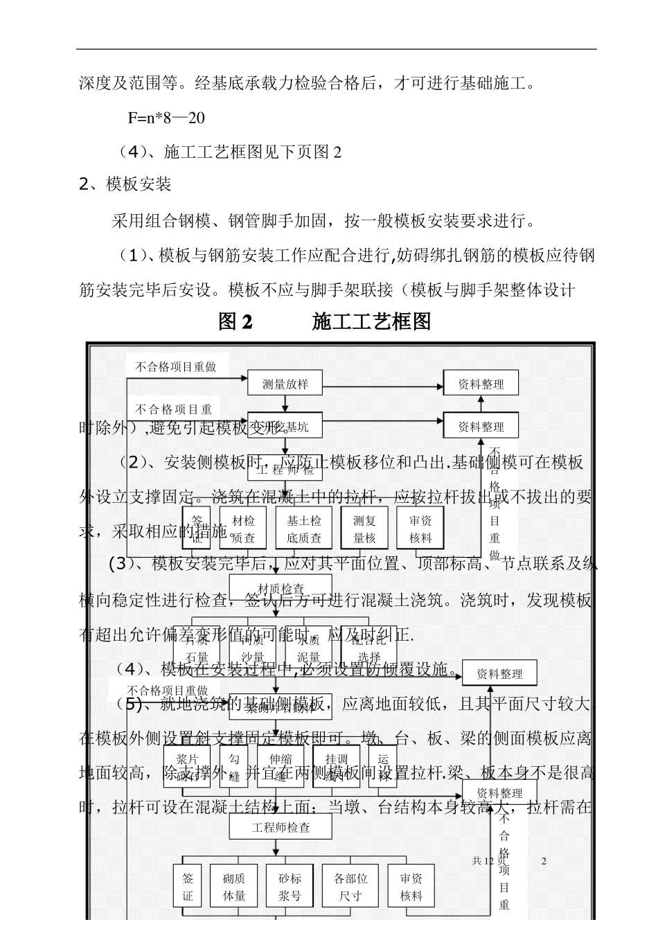 高速公路涵洞施工方案_第2页