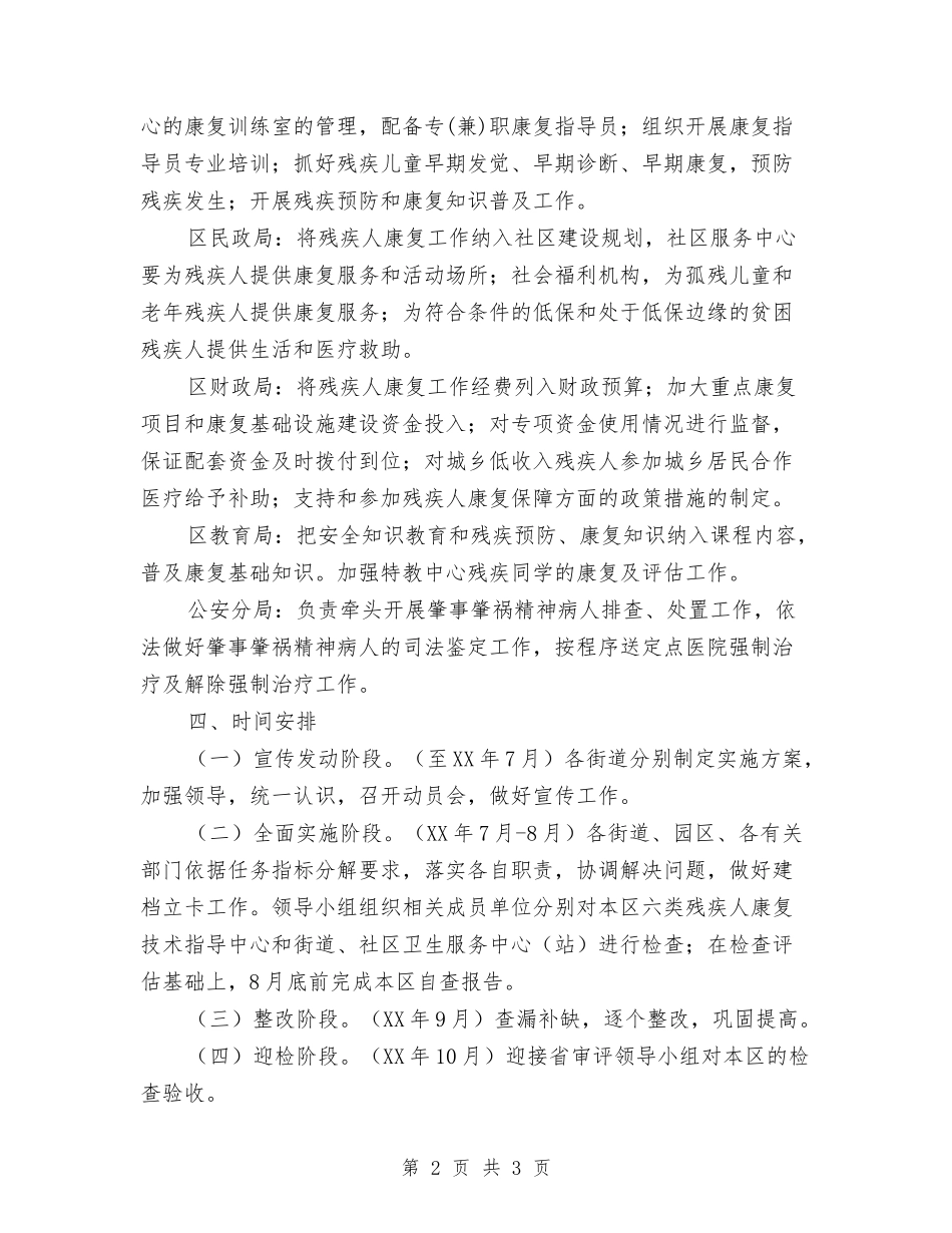 残疾恢复指导方案_第2页
