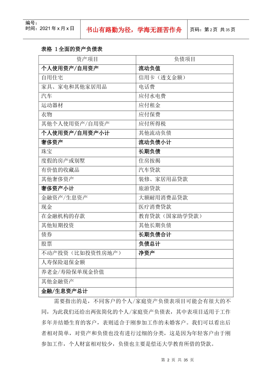 目标客户财务状况分析、评价_第2页