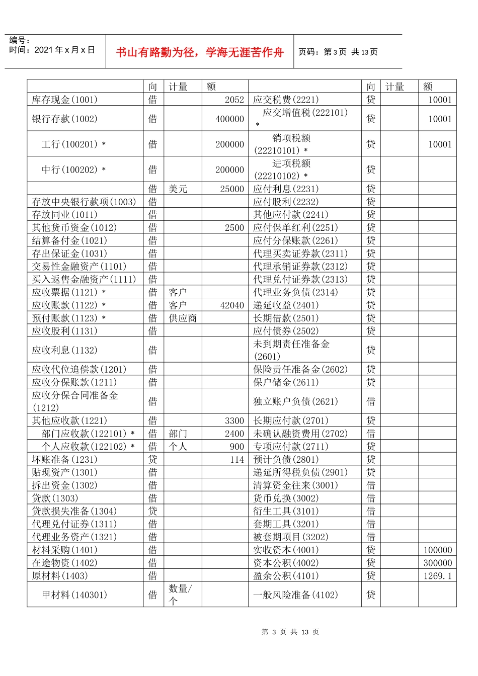U861新会计准则练习题_第3页