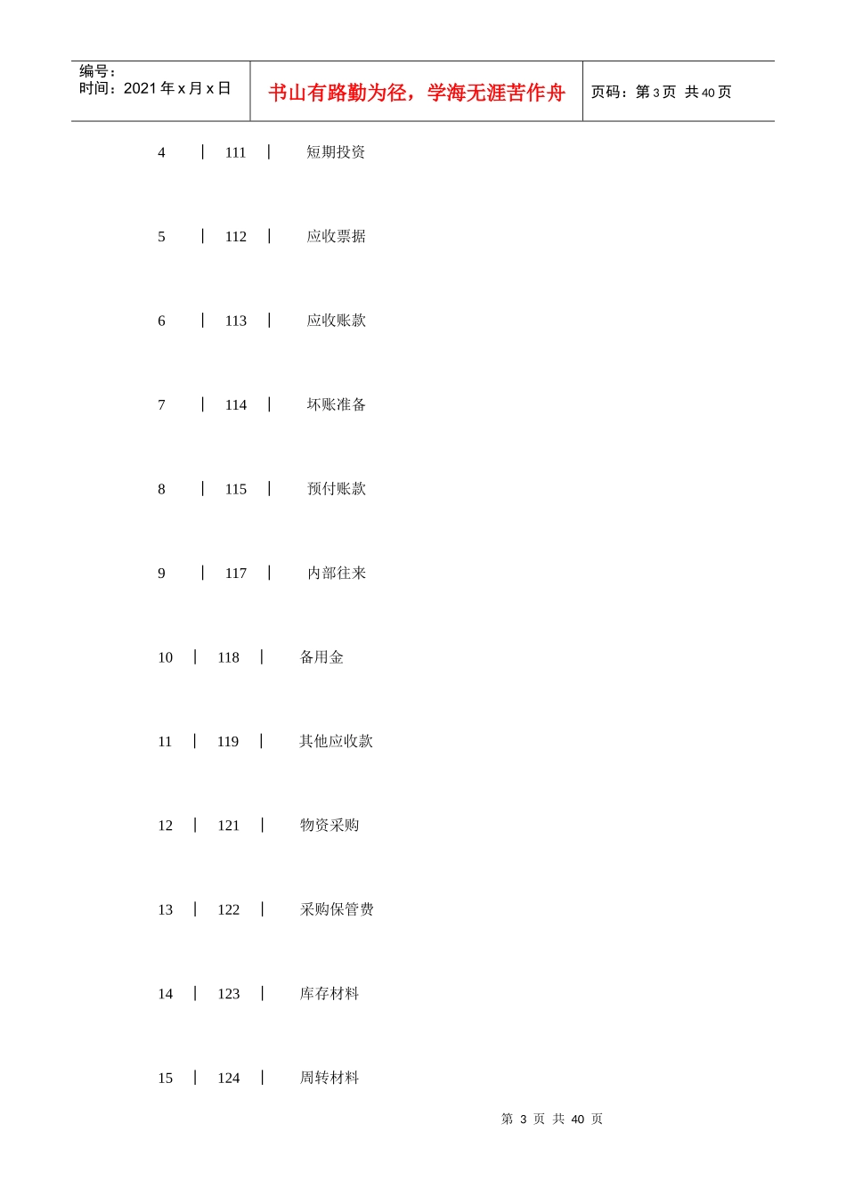 装饰行业会计核算-建账MicrosoftWord文档_第3页