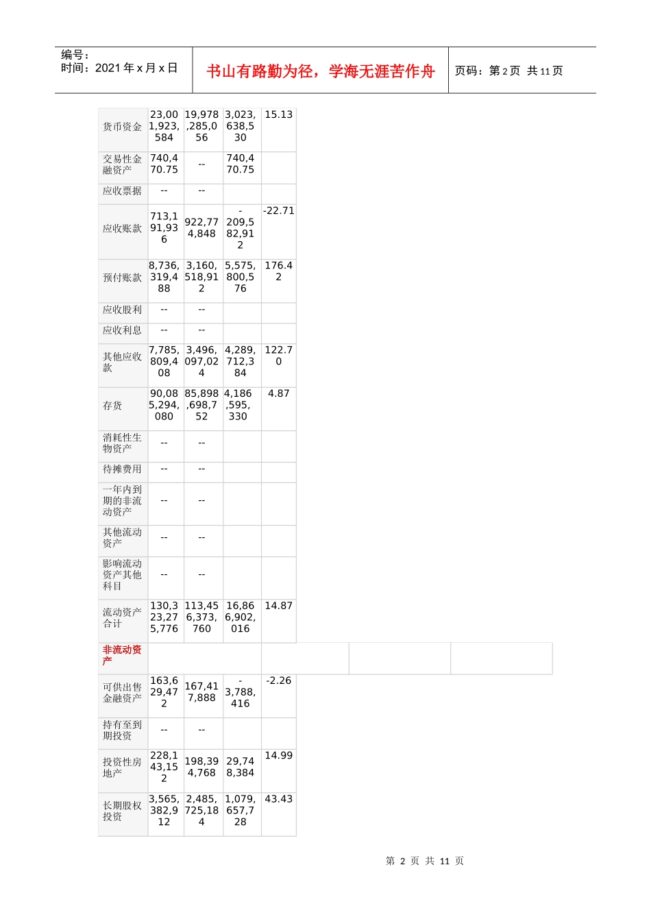 unname组会计作业_第2页