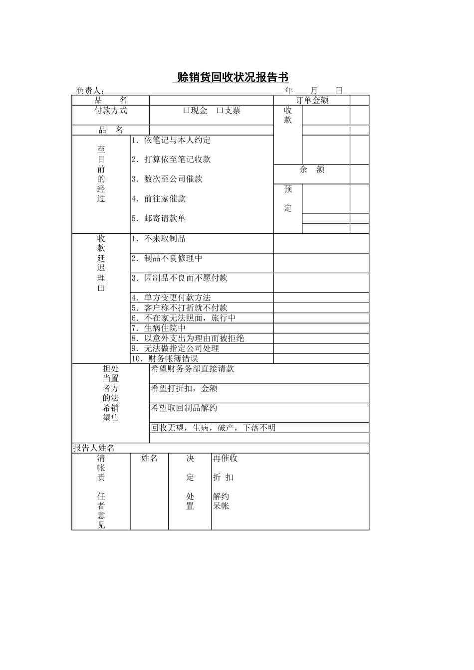 赊销货回收状况报告书(1)_第1页