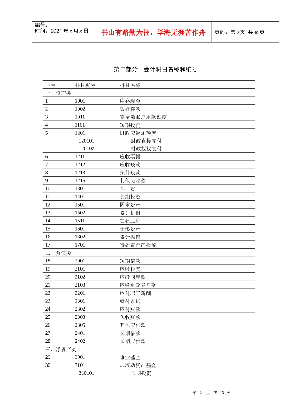 新事业单位会计制度_第3页