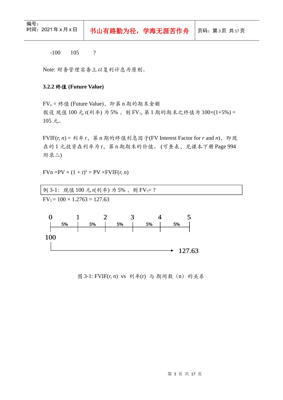 财务报酬和财务环境_第3页