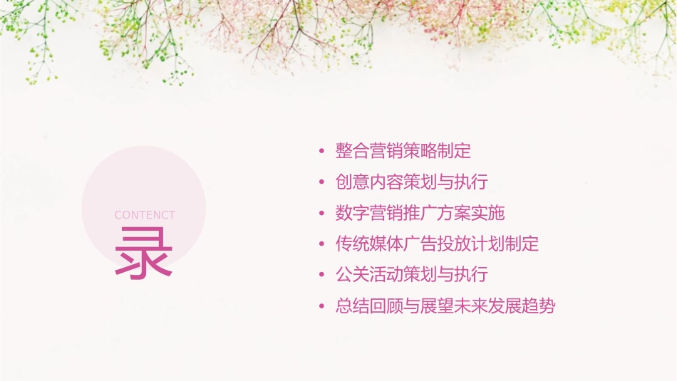 某地产项目前期整合营销推广课件_第2页