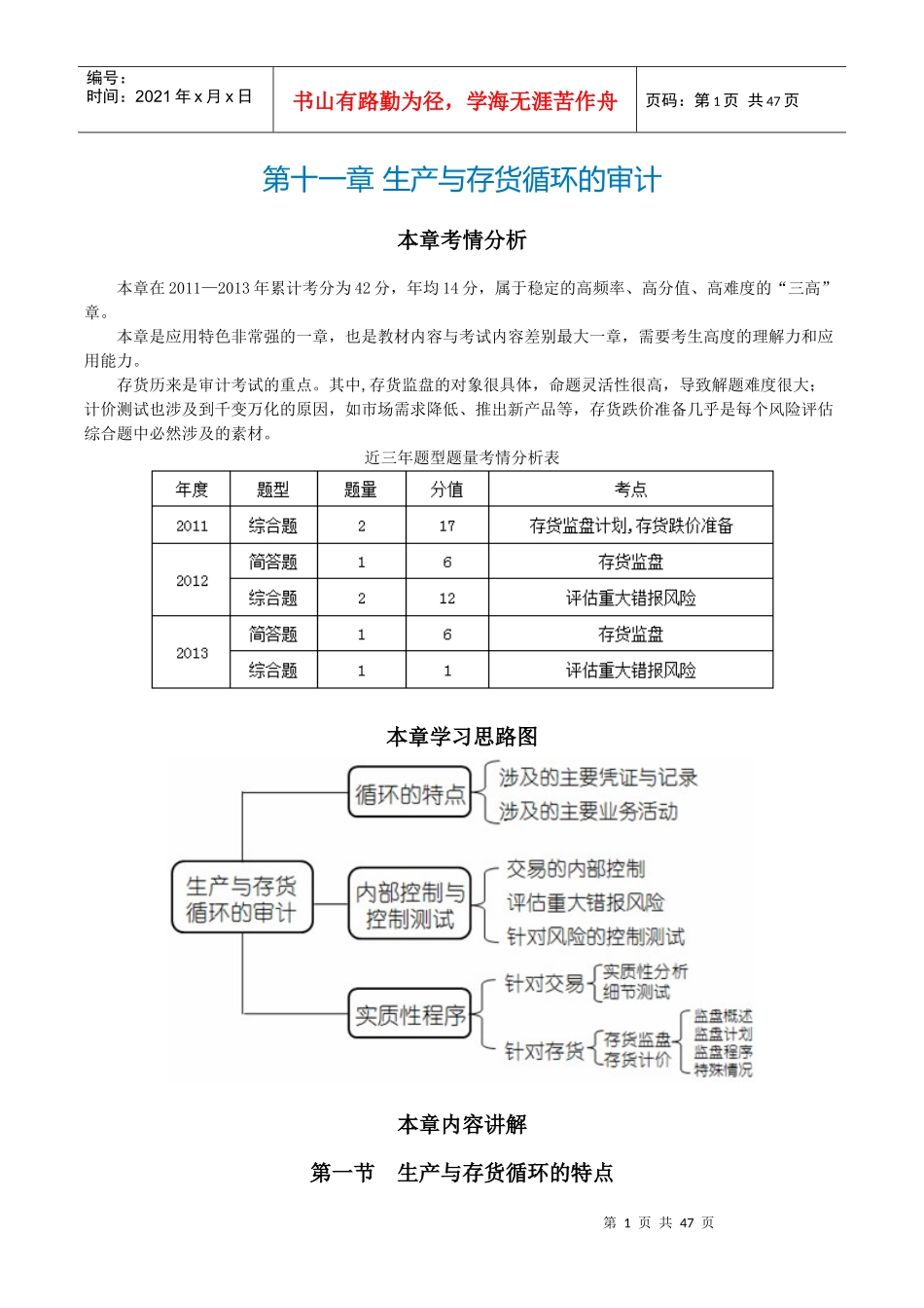 CPA《审计》第十一章生产与存货循环的审计_第1页