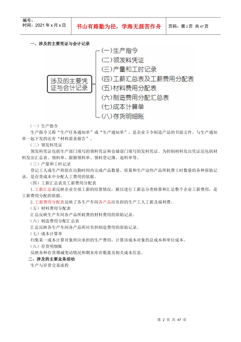 CPA《审计》第十一章生产与存货循环的审计_第2页