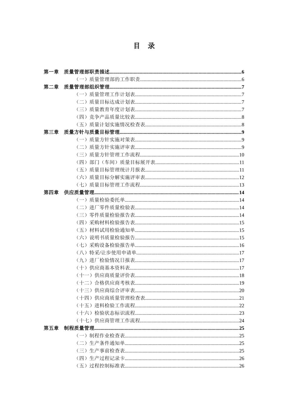 质量管理表格大全_2_第2页