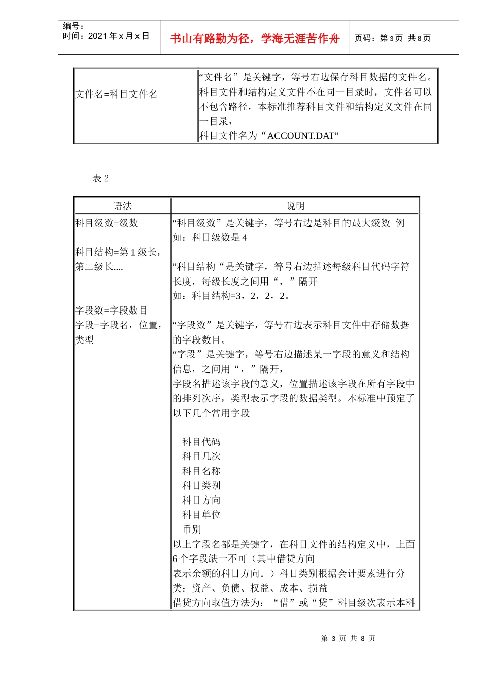 中国财务软件数据接口标准（DOC 7）_第3页