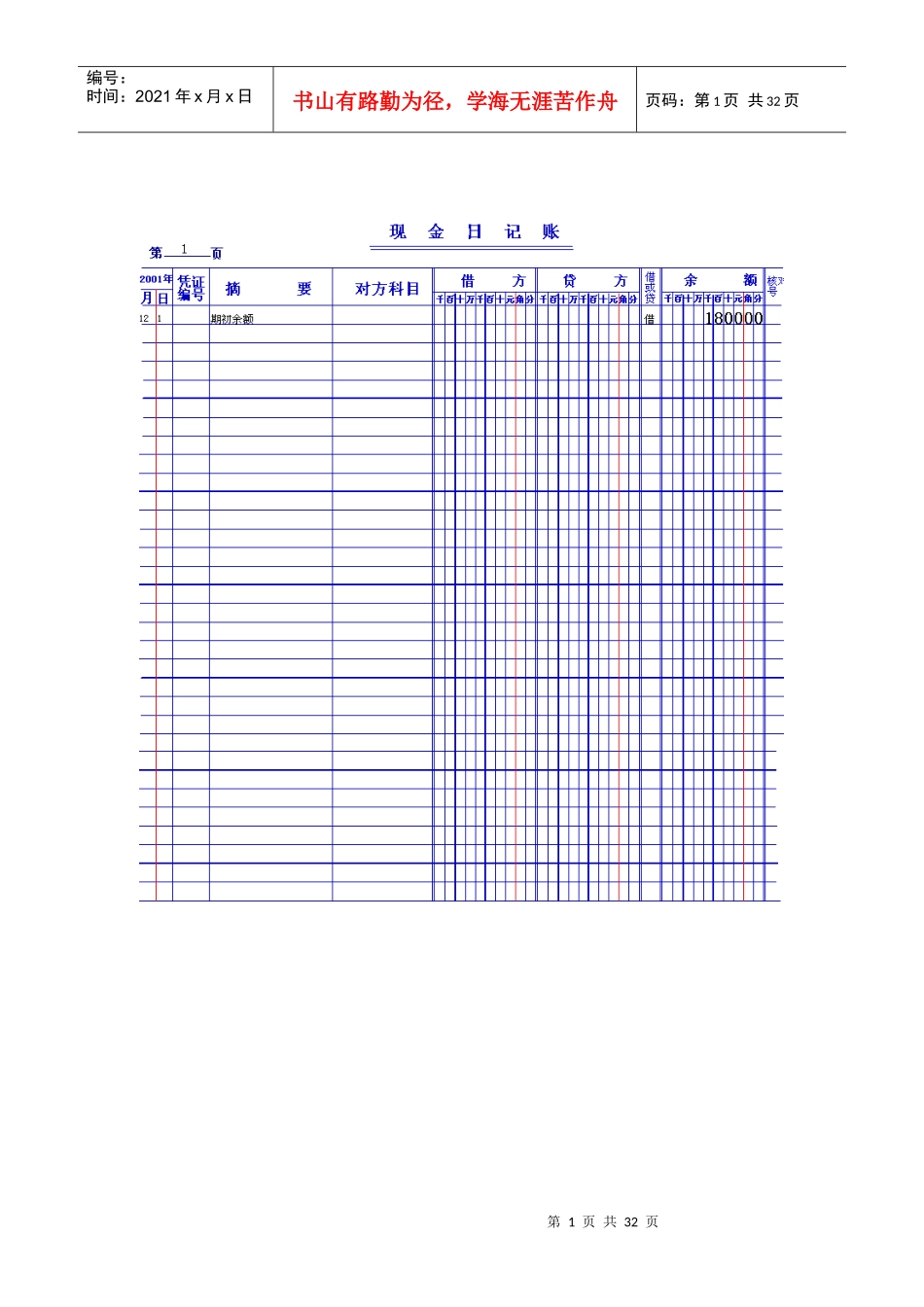 财务会计与核算管理知识分析账本_第1页