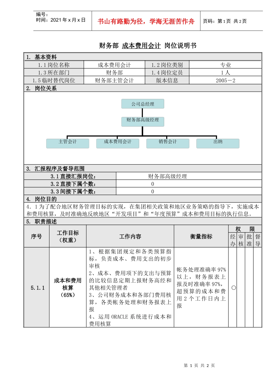 3财务部成本费用会计岗位说明书_第1页