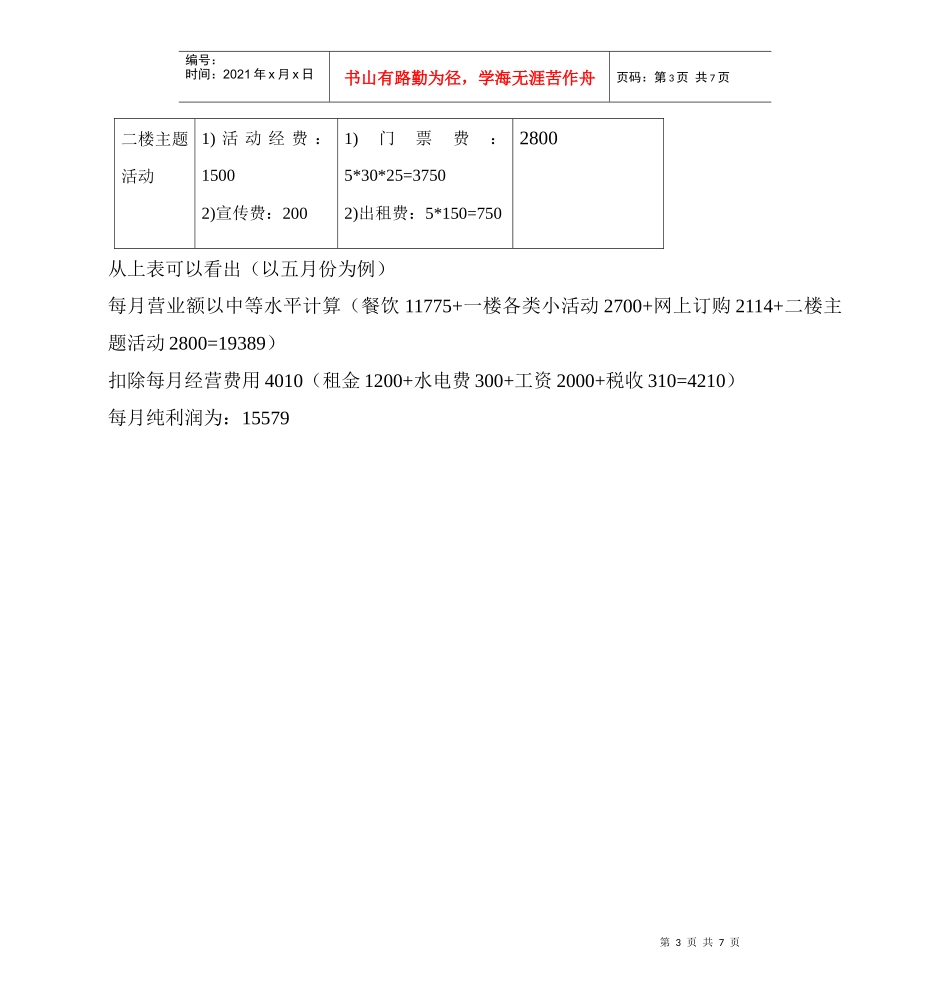 财务分析96093613_第3页