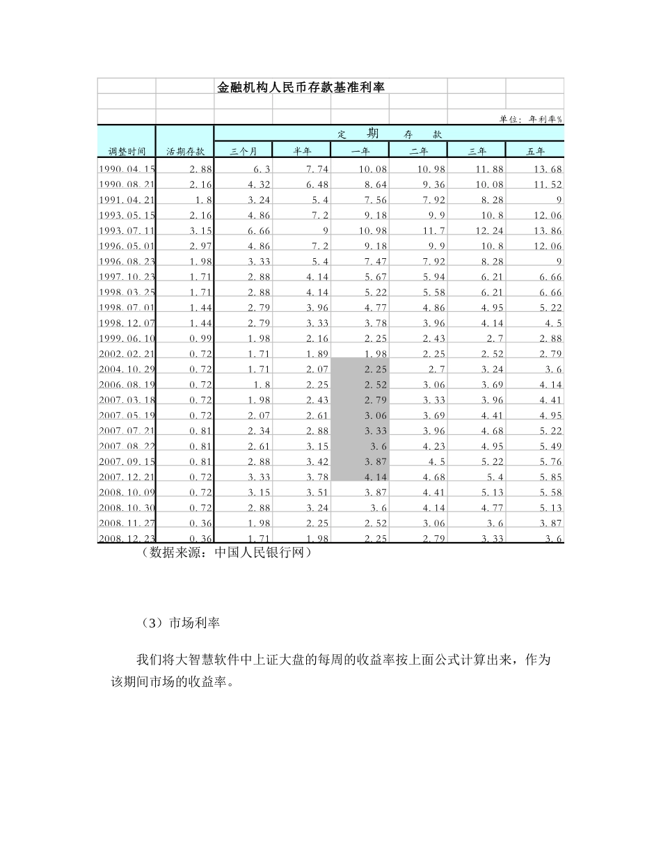 中国股市收益率特征的实证研究_第3页