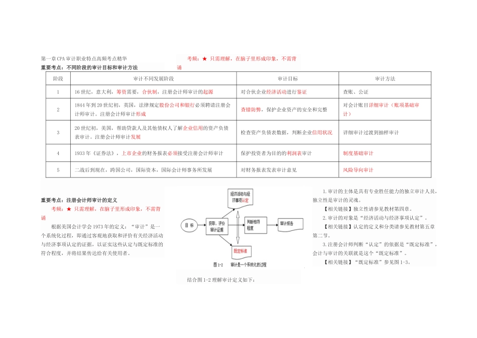 审计高频考点基础知识_第1页