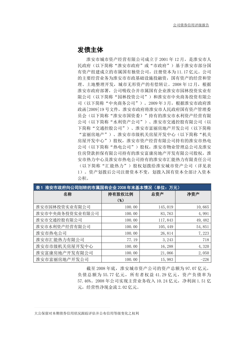 淮安市城市资产经营有限公司_第2页