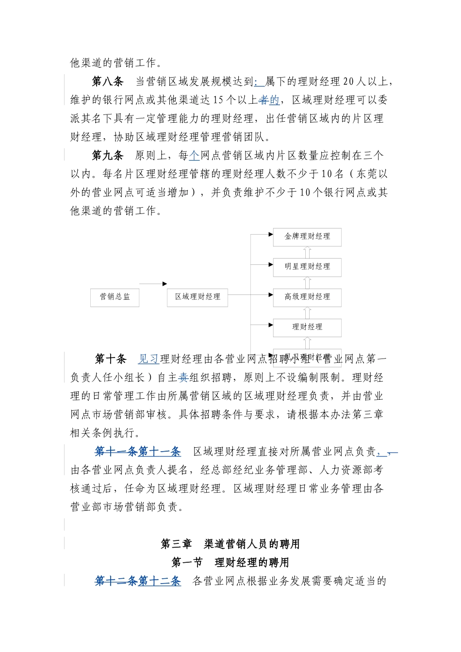 某证券公司营业网点渠道营销管理规定_第2页