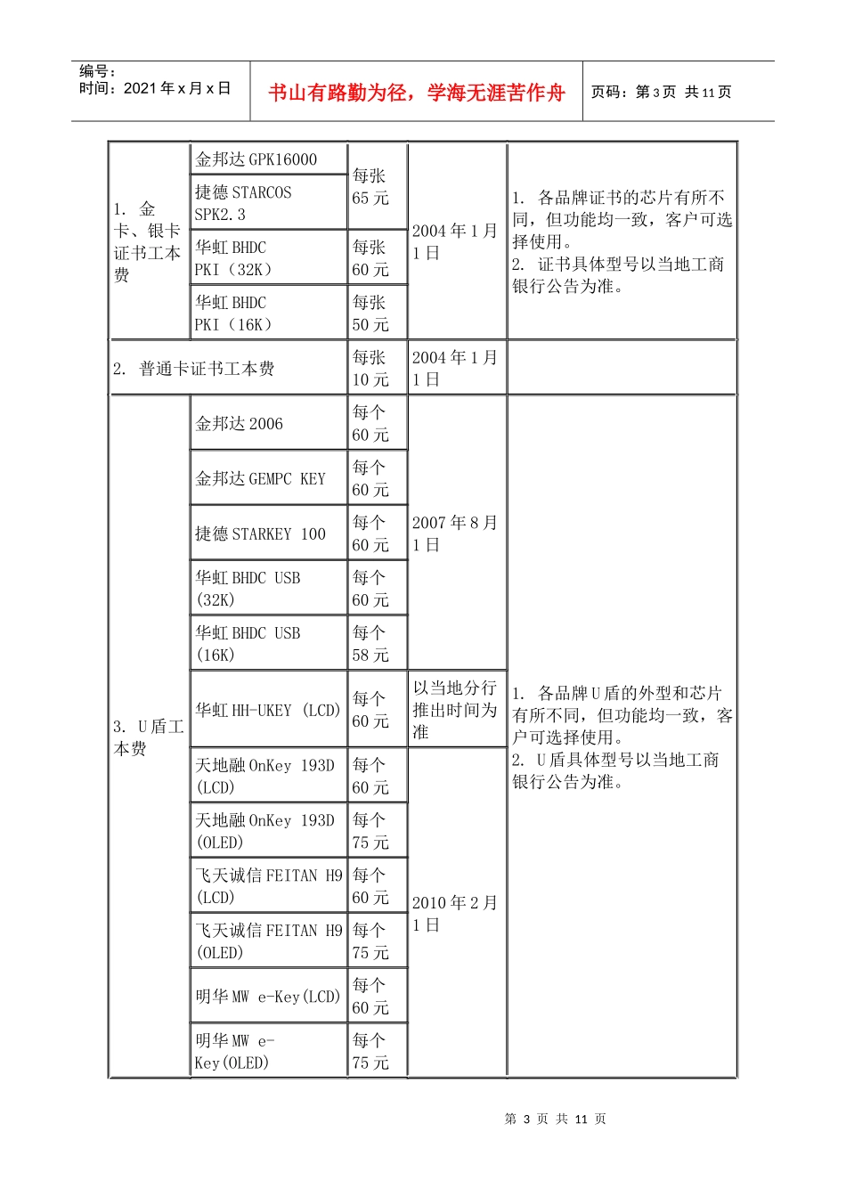 工行网上银行收费标准_第3页