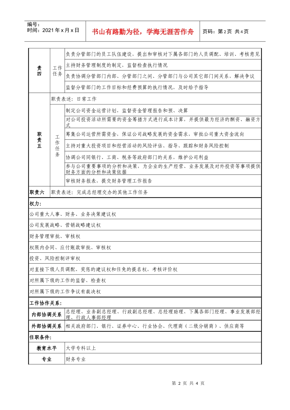 医药公司财务副总经理职务说明书_第2页