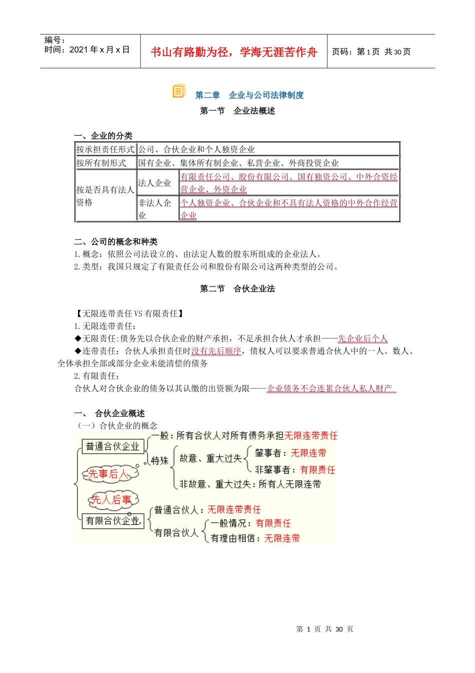 XXXX-注册资产评估师-经济法-基础班讲义第二章_第1页