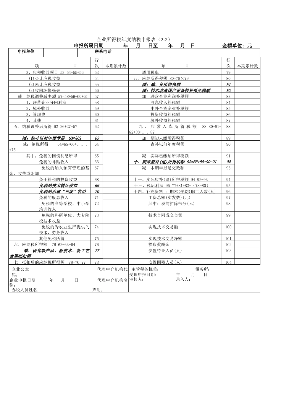 企业所得税汇算清缴工作介绍_第2页