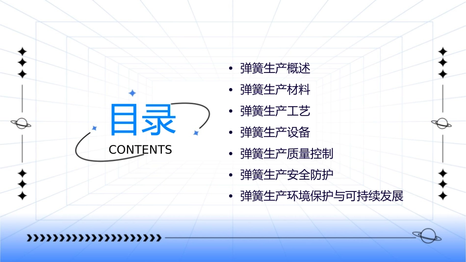 弹簧的生产过程课件_第2页