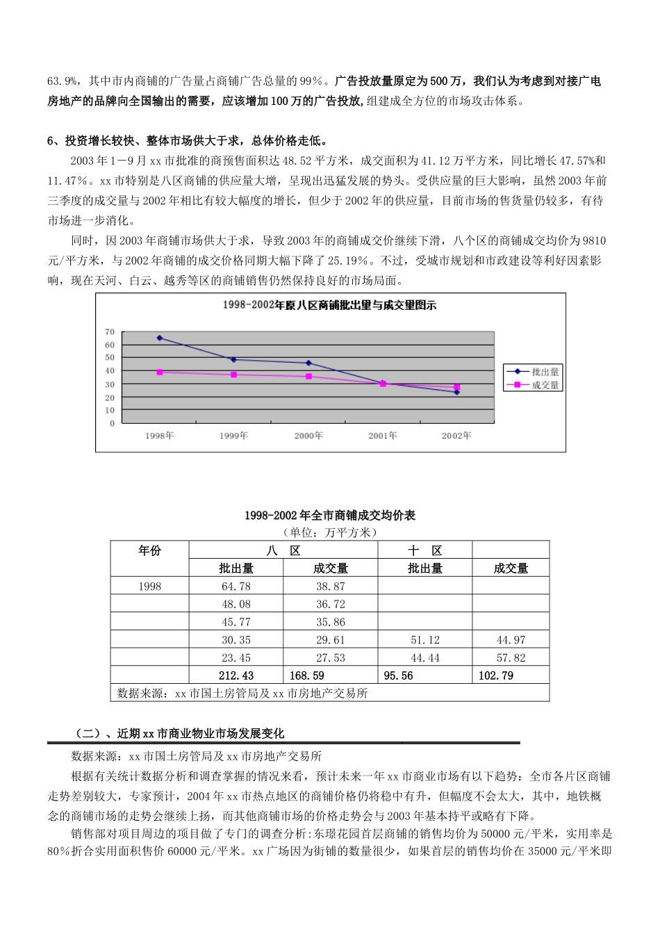 xx广场营销执行方案_第3页