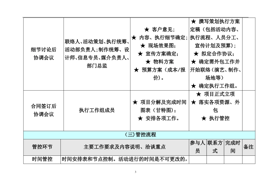 荧光夜跑活动策划及执行方案_第3页
