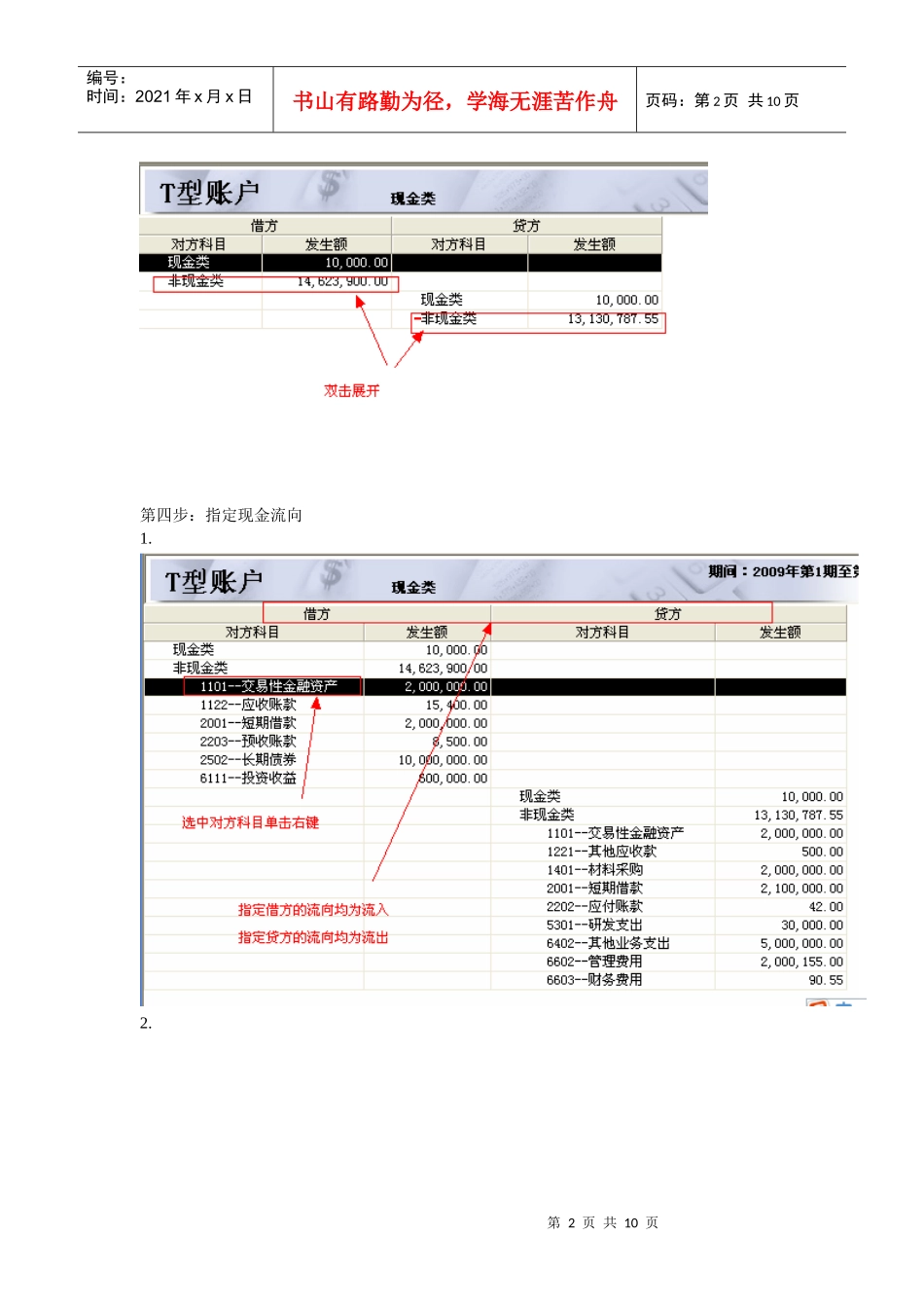 金蝶KIS专业版现金流量表编制说明书_第2页