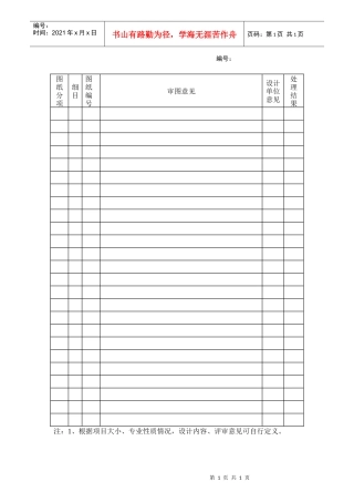 bd418设计内审意见记录表