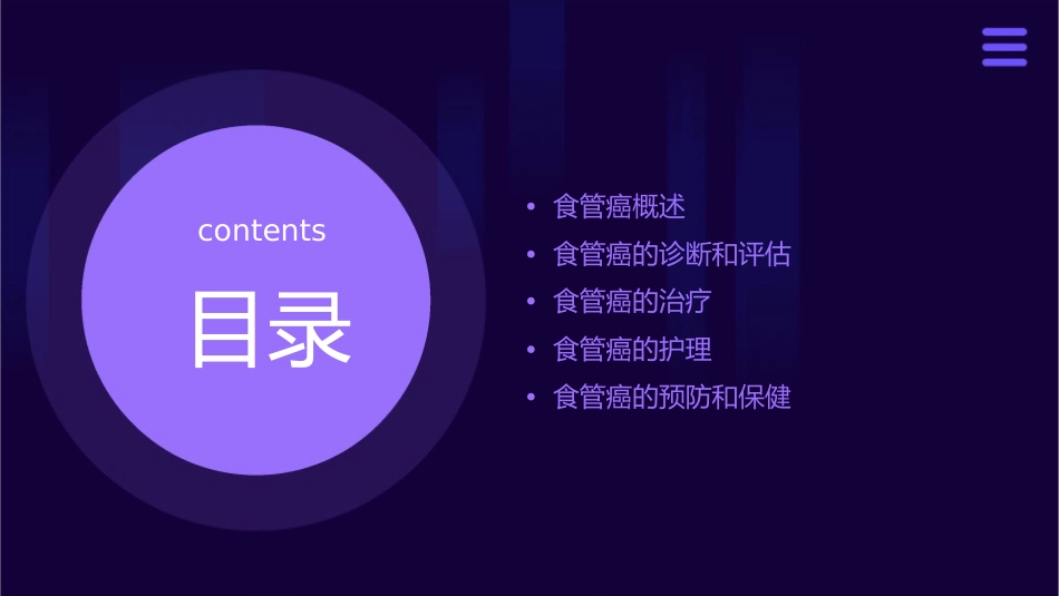 食管癌教学查房护理课件_第2页