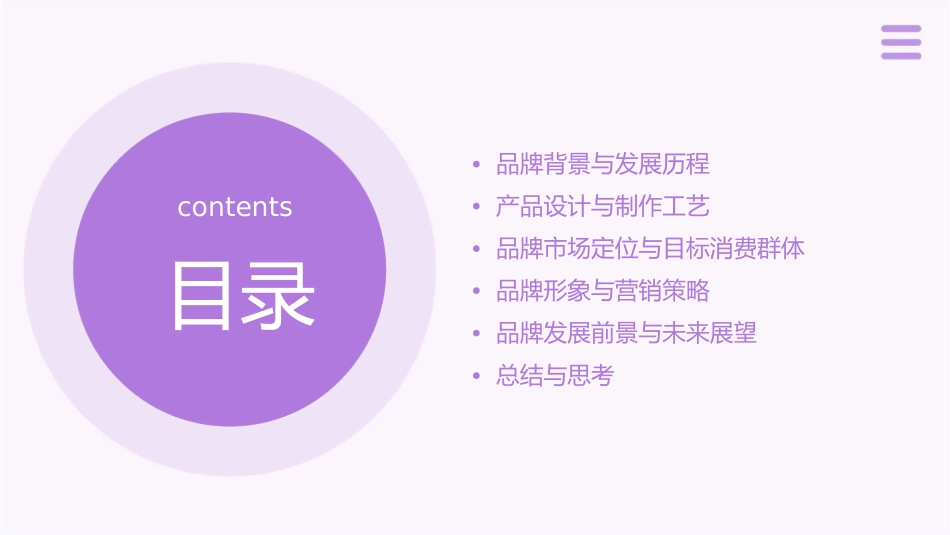 服装品牌介绍课件_第2页