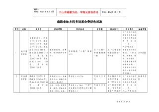 南通市地方税务局基金费征收标准(附财务列支)