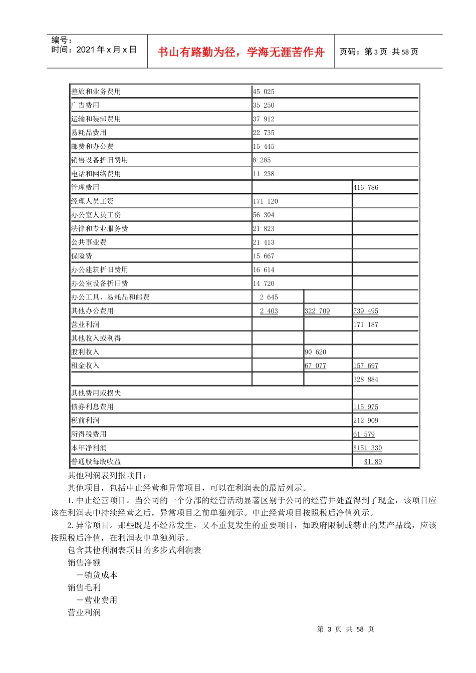 CMAP1-1对外财务报告决策讲义_第3页