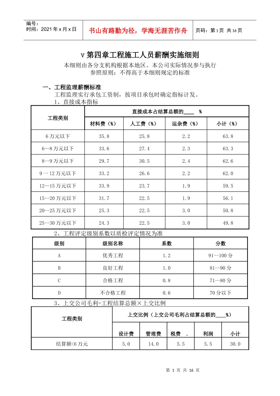 装修公司工程核算办法_第1页