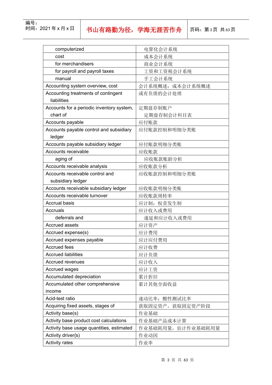 中英文会计词汇对照表_第3页