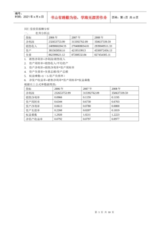 同仁堂投资报酬率分析