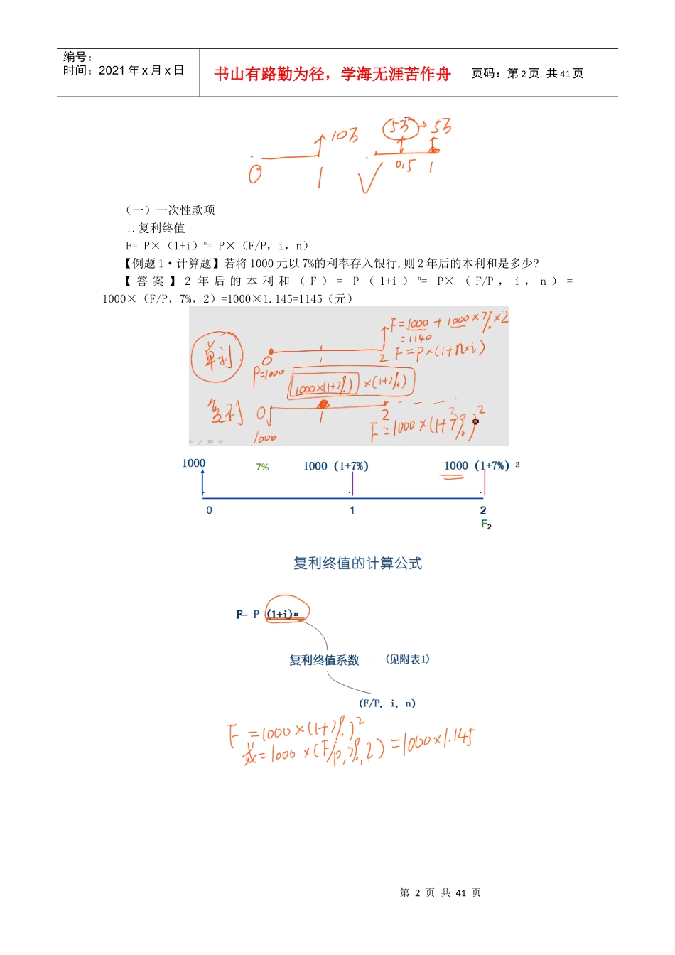 财务估价的基础概念_第2页