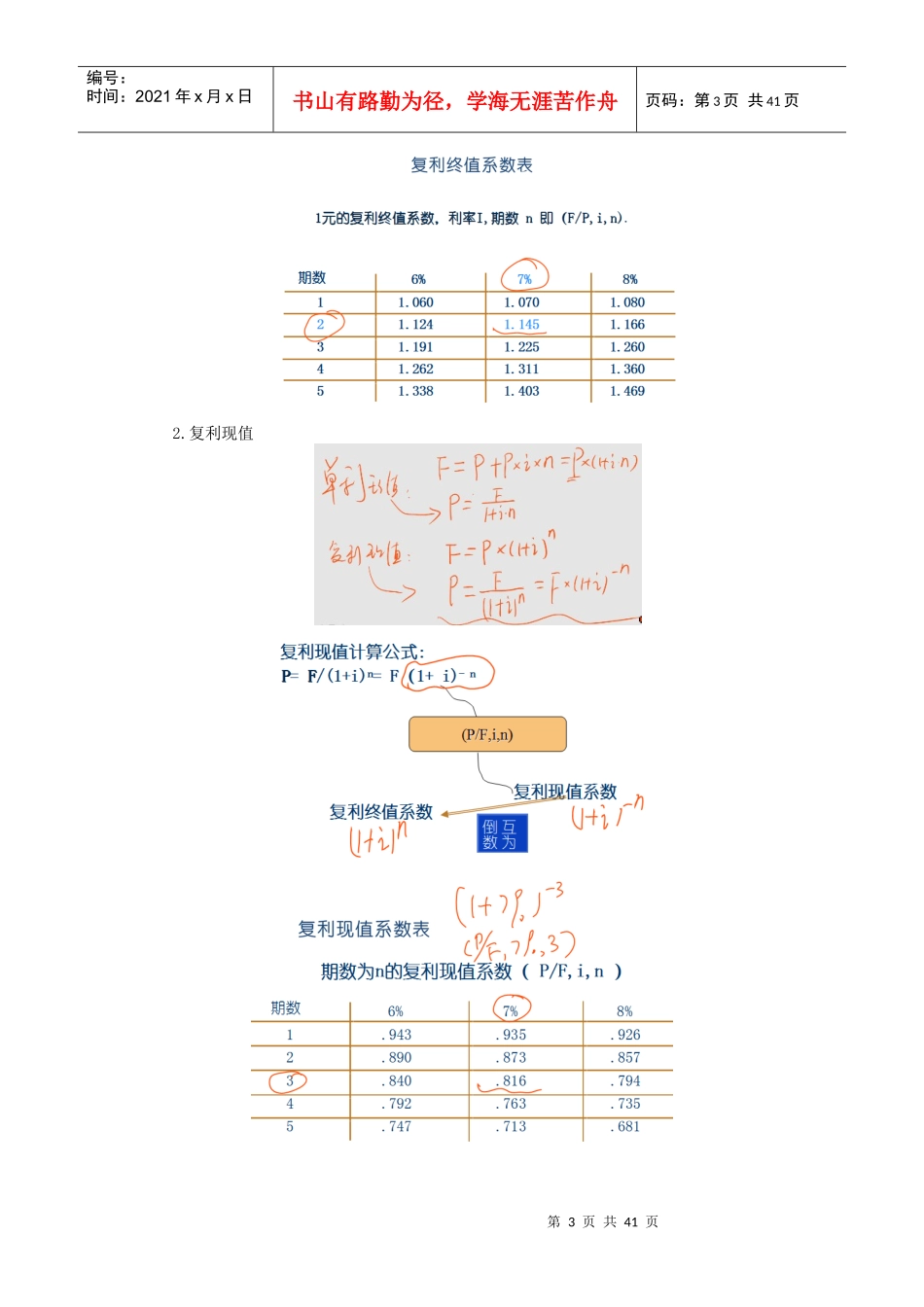 财务估价的基础概念_第3页