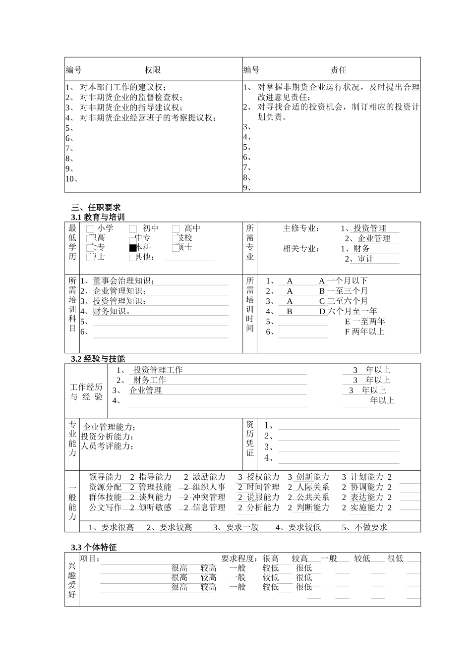 某公司总部财务稽核部(合规经营部)投资主管职务说明书_第2页