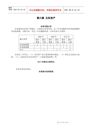 zjcw0600第六章 无形资产讲义