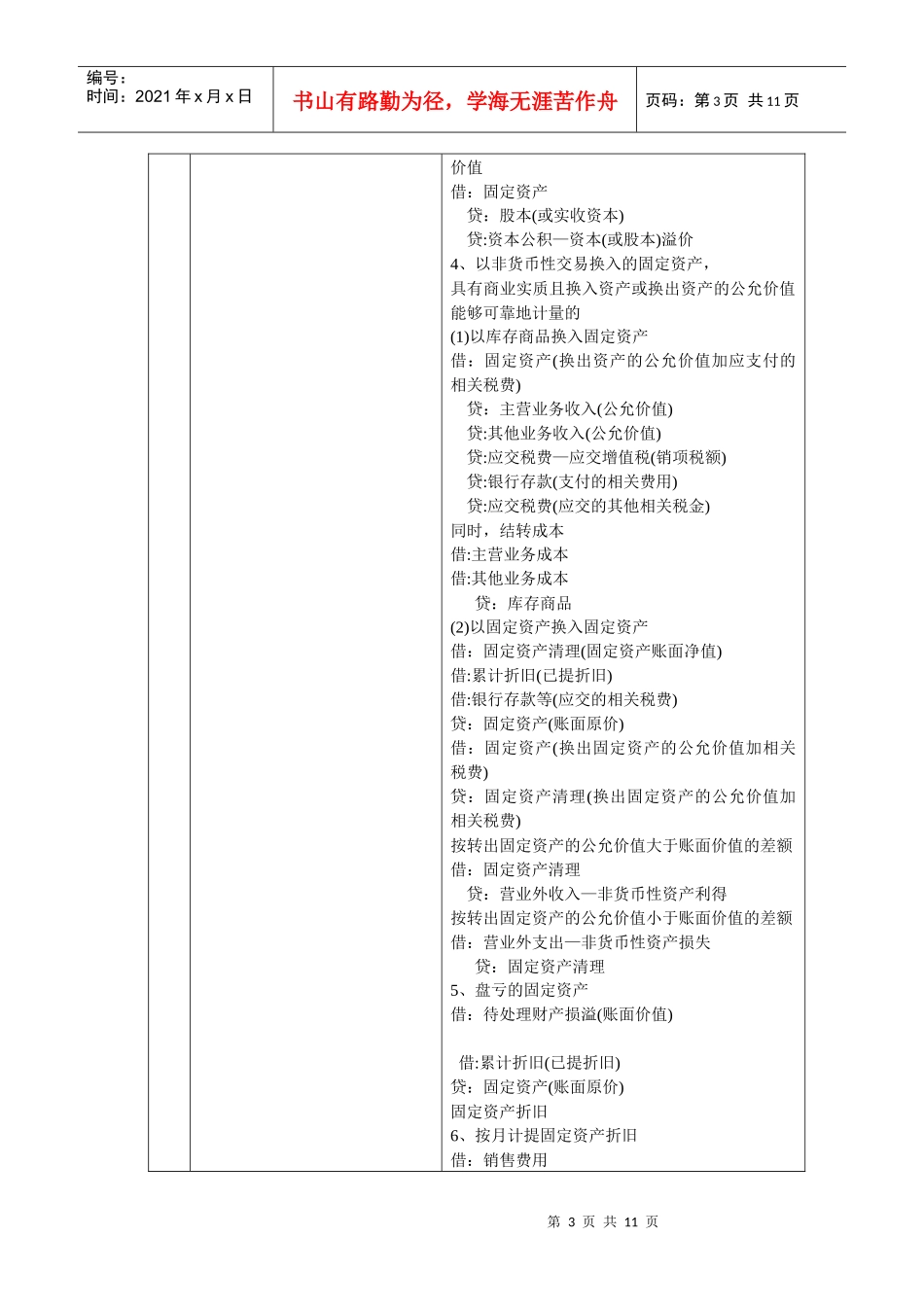 K3会计分录大全_第3页