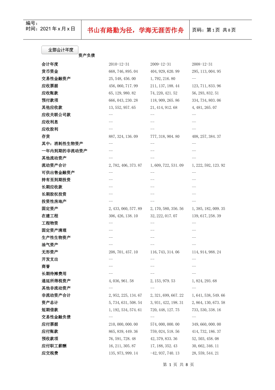 桐昆财务数据_第1页