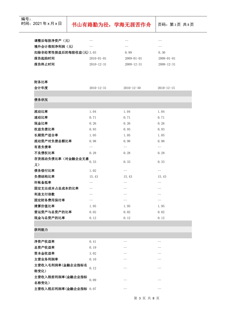 桐昆财务数据_第3页