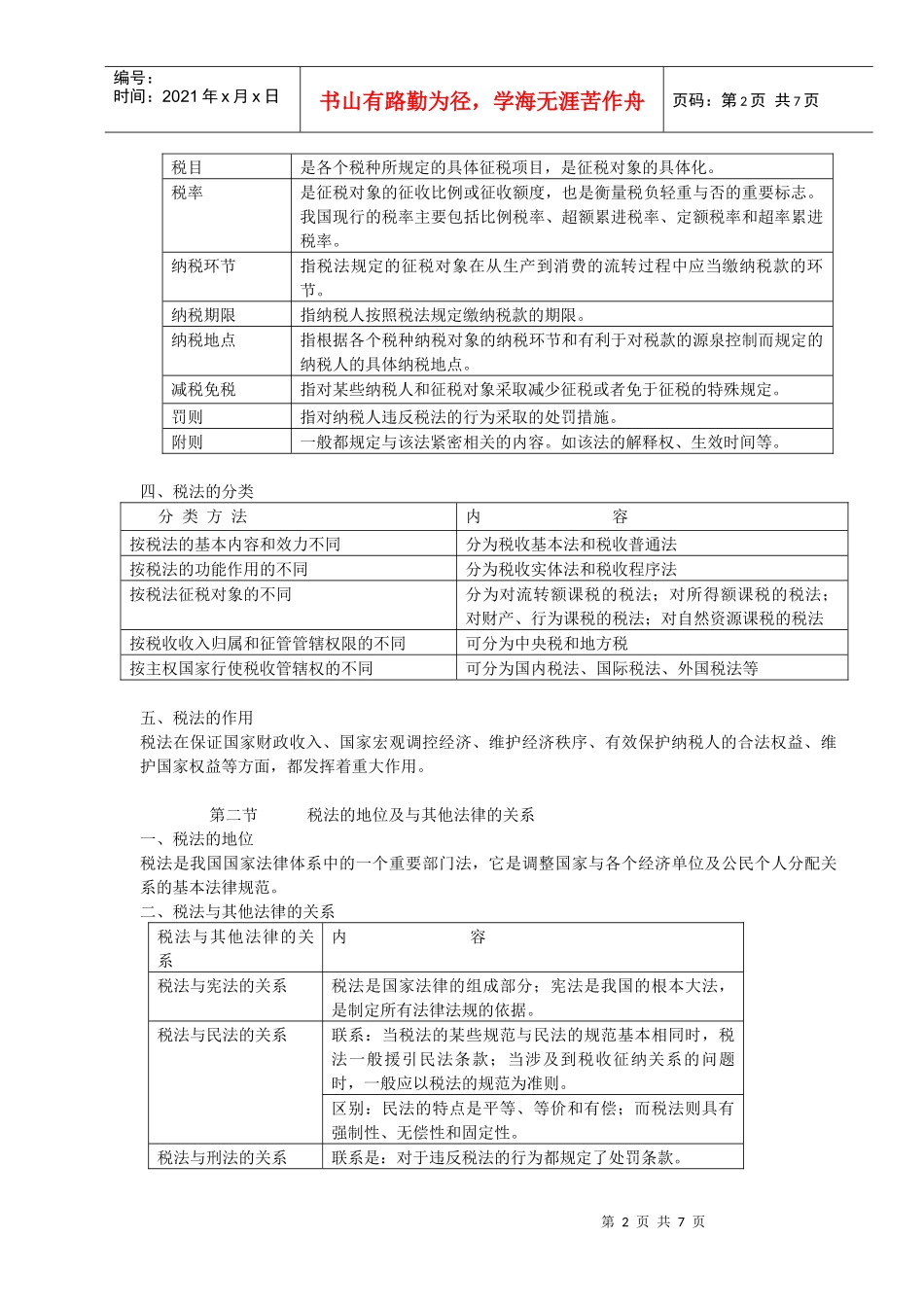 第一章 税法概论_第2页