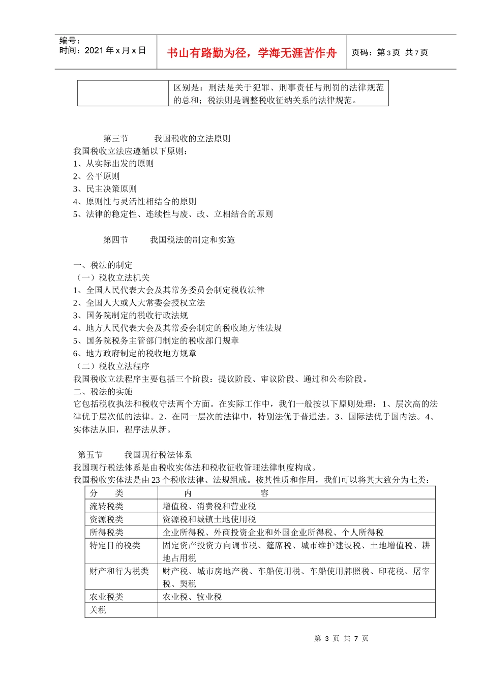 第一章 税法概论_第3页