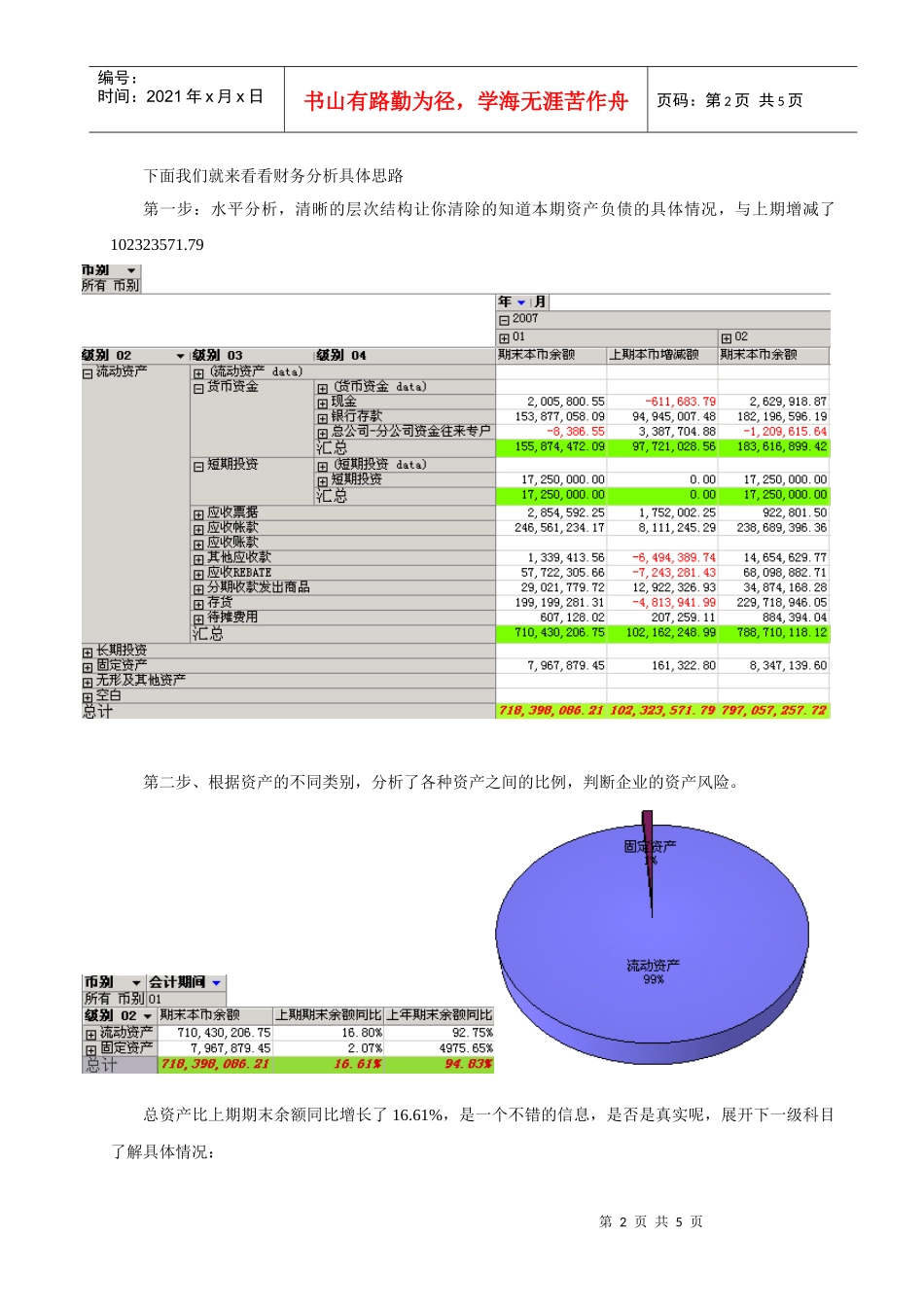 信息化过后的财务状况分析_第2页
