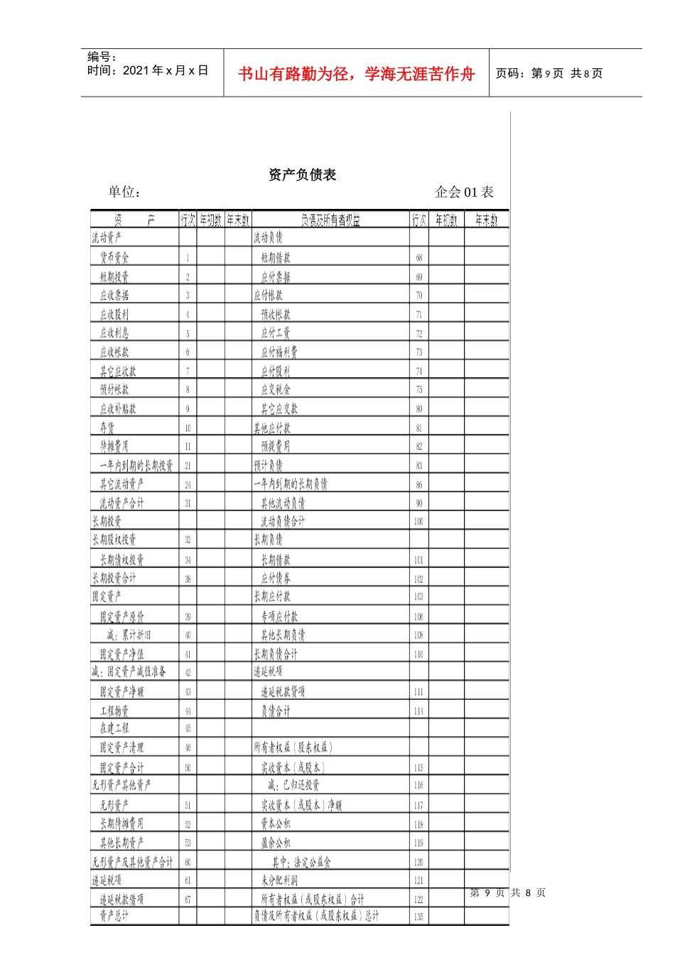第2章 会计信息的含义、内容与特征_第2页