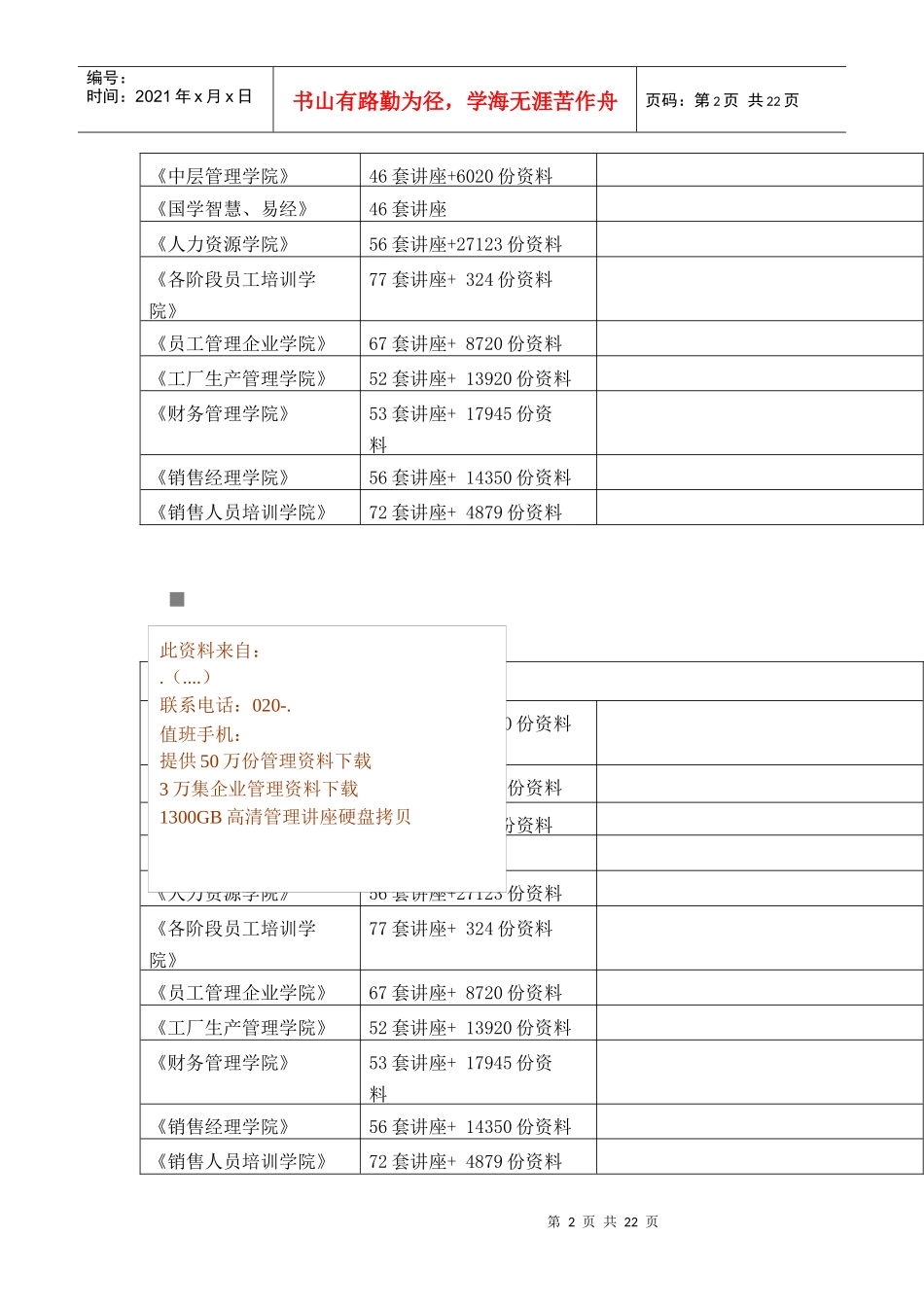 低碳经济、碳税与碳交易_第2页