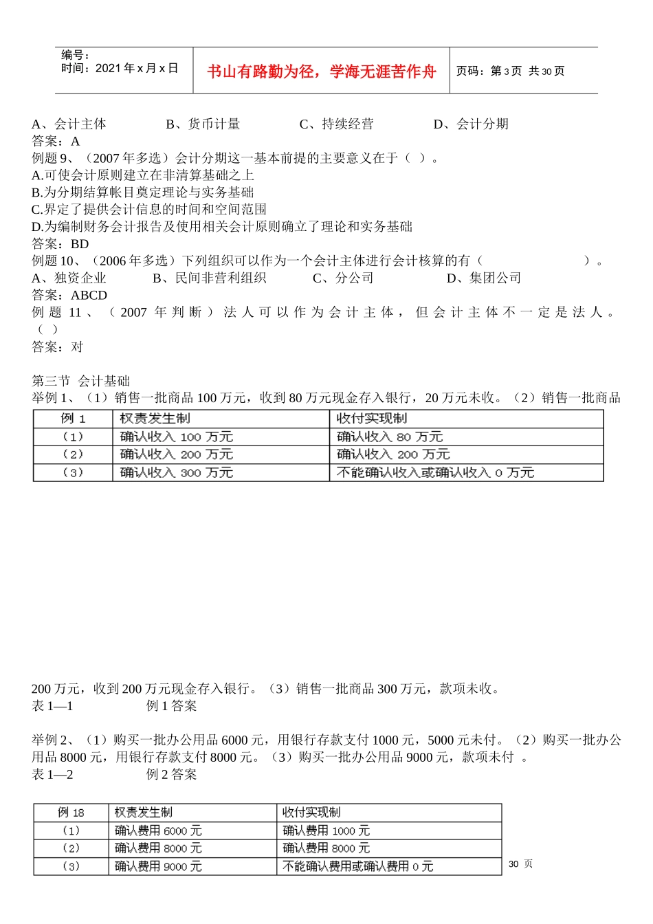 XXXX年《会计基础》重点习题解析(1-6)_第3页